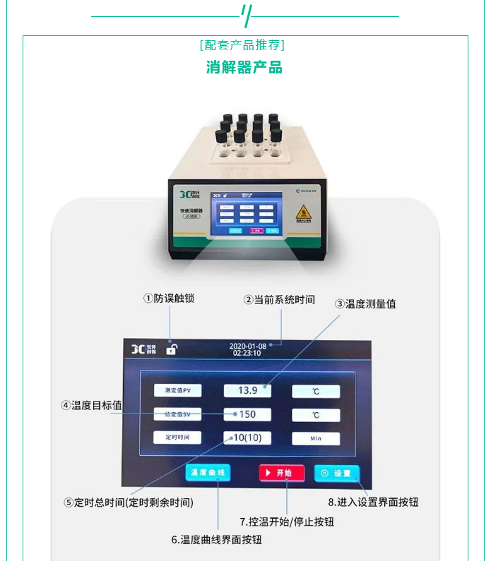 人類的生命活動離不開水。