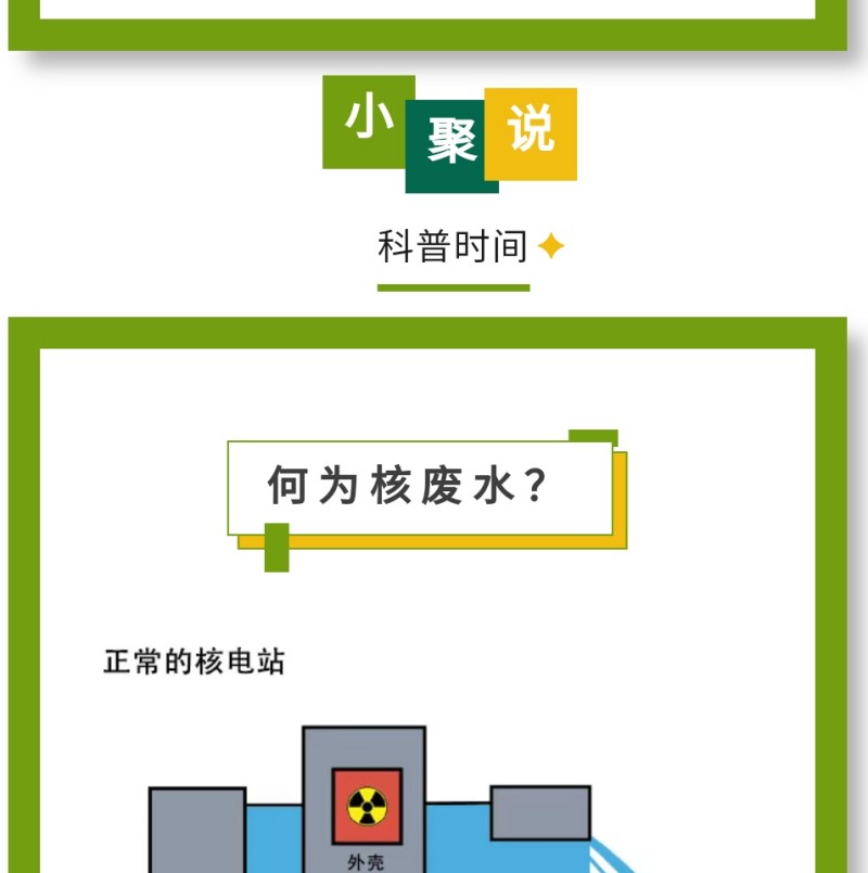 這些水主要含有氫的放射性同位素氚，其半衰期為12.3年，具有較低的放射性強度和危險性。