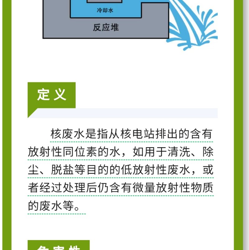 核廢水和核污水是兩種不同的放射性廢水，對人體和環境的危害迥然不同。核污水 ≠ 核廢水簡單來說，核污水是經過放射性物質的冷卻水。核廢水是核反應堆的冷卻水，不直接接觸放射性物質。兩者的區別，相當于刷鍋水和蒸餾水。核廢水是指從核電站排出的含有放射性