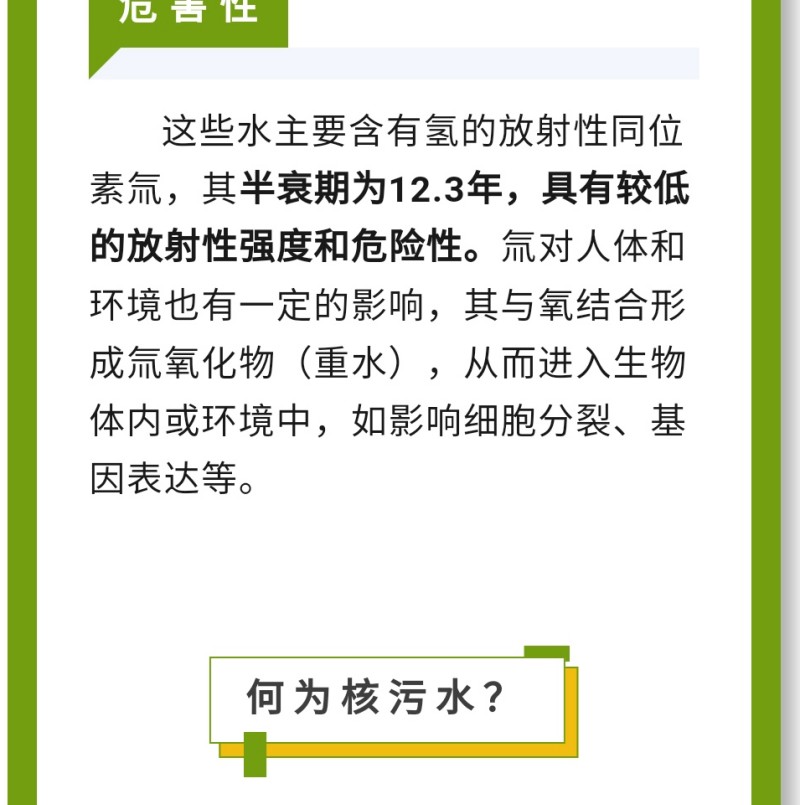 氚对人体和环境也有一定的影响，其与氧结合形成氚氧化物（重水），从而进入生物体内或环境中，如影响细胞分裂、基因表达等。何为核污水？核污水是指被核燃料污染的水，如核泄漏事故中产生的高放射性废水，或者与核燃料直接接触的冷却水等