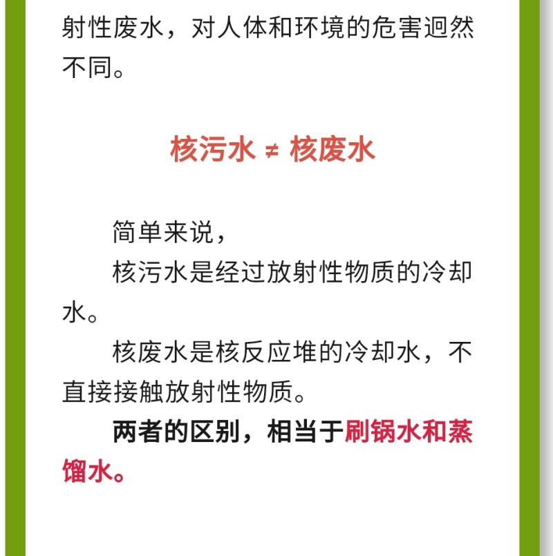 如用于清洗、除塵、脫鹽等目的的低放射性廢水，或者經過處理后仍含有微量放射性物質的廢水等。