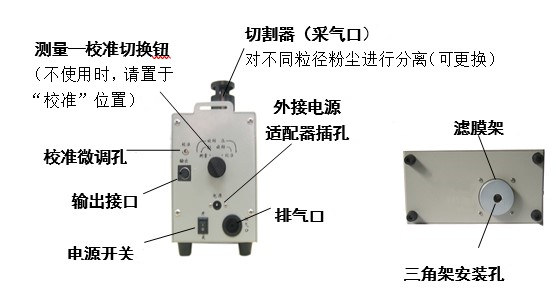 LD-5微電腦粉塵檢測儀的操作步驟（詳解）