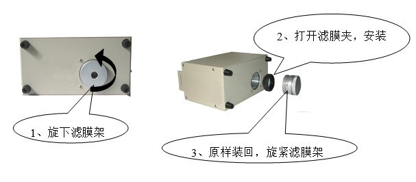 LD-5微电脑粉尘检测仪的操作步骤（详解）