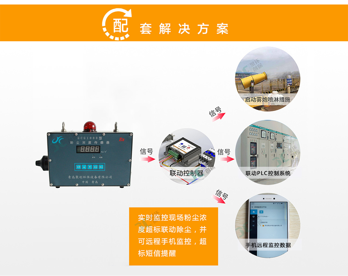 GCG1000粉尘浓度传感器在粉尘环境的解决方案
